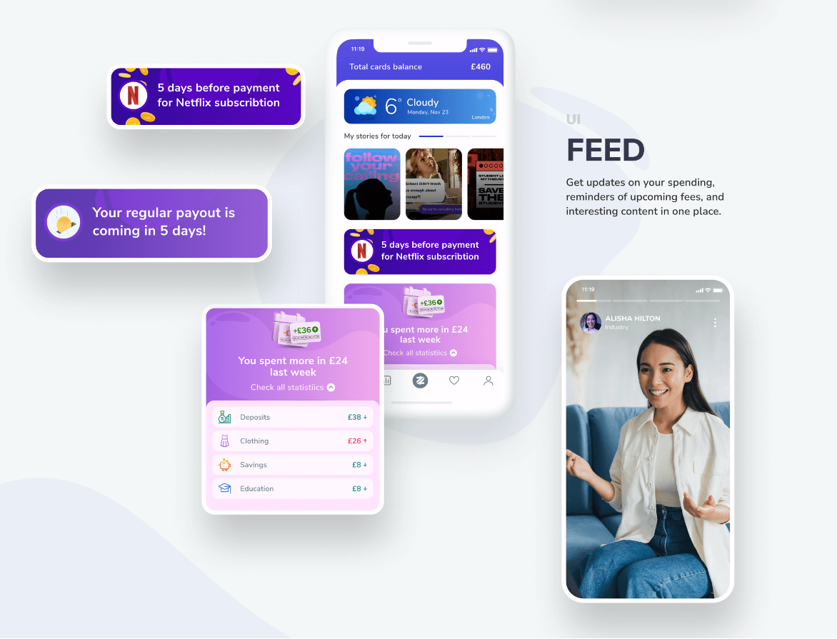 Zedosh | Geniusee