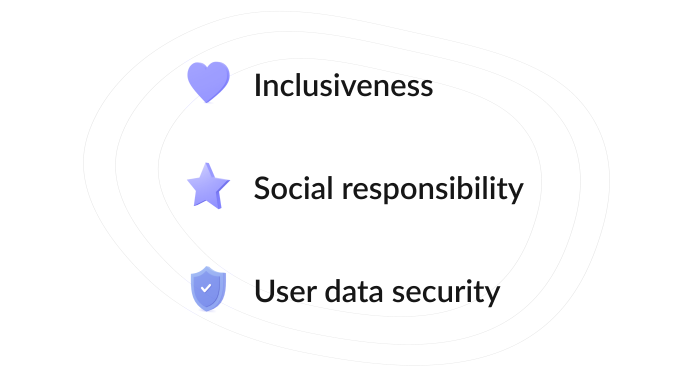 Key Elements To Super Apps | Geniusee