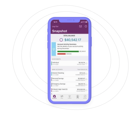 Ally Bank | Geniusee