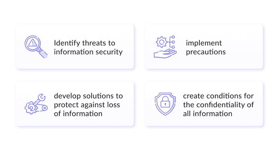 Cybersecurity and blockchain | Geniusee