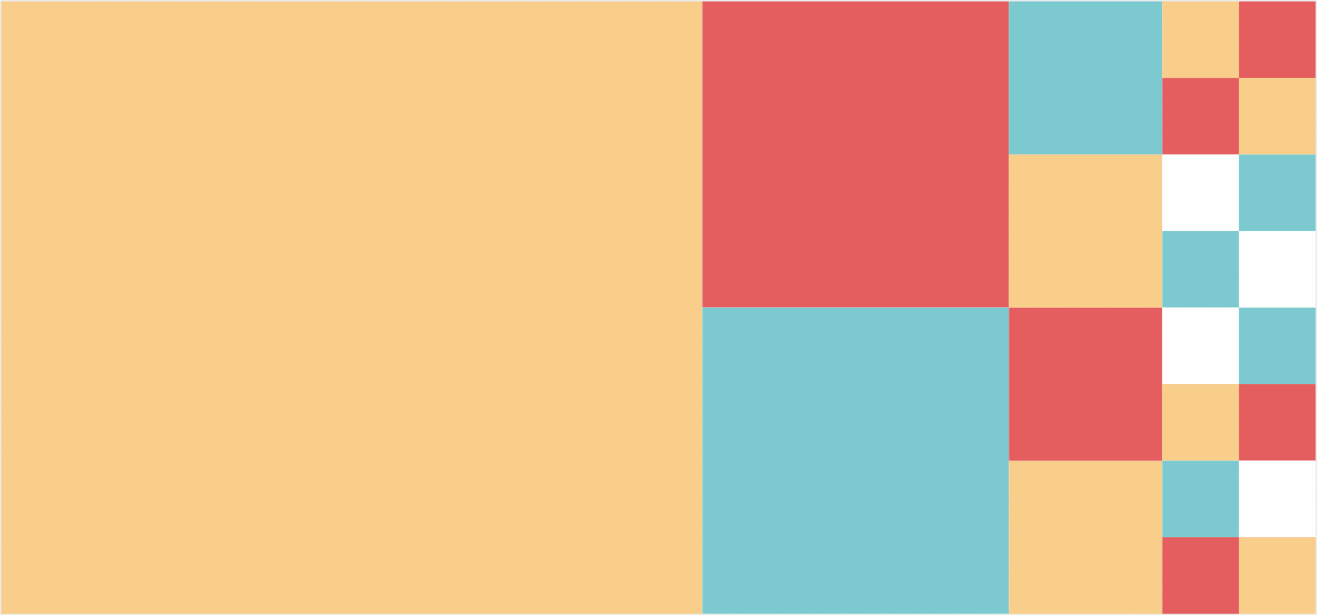 e-learning platforms
