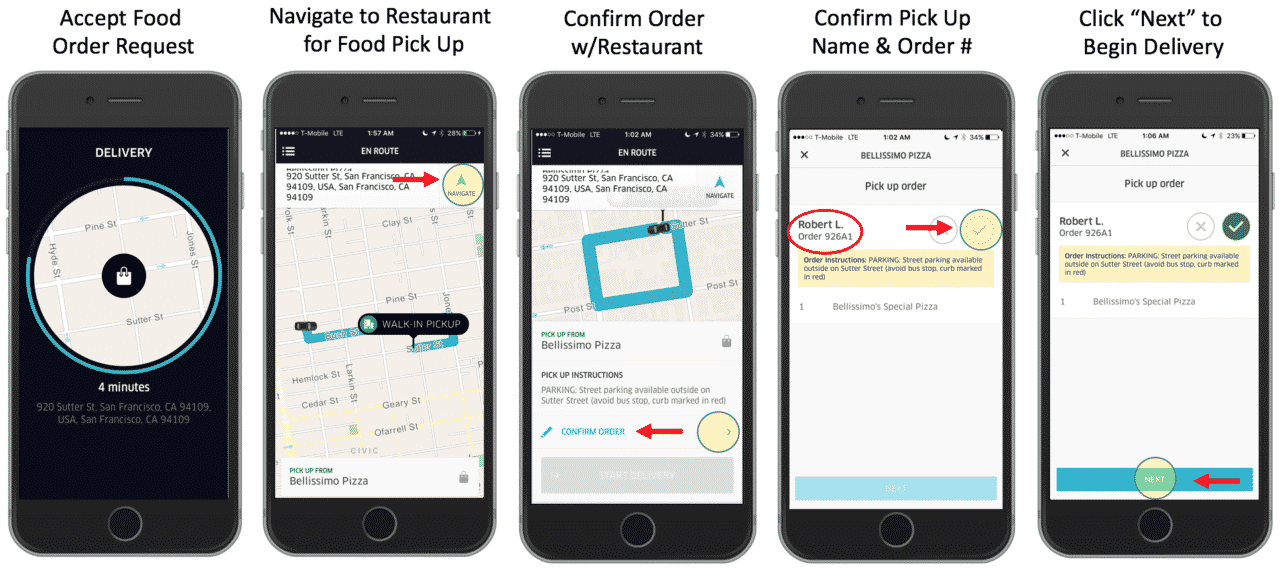 food delivery