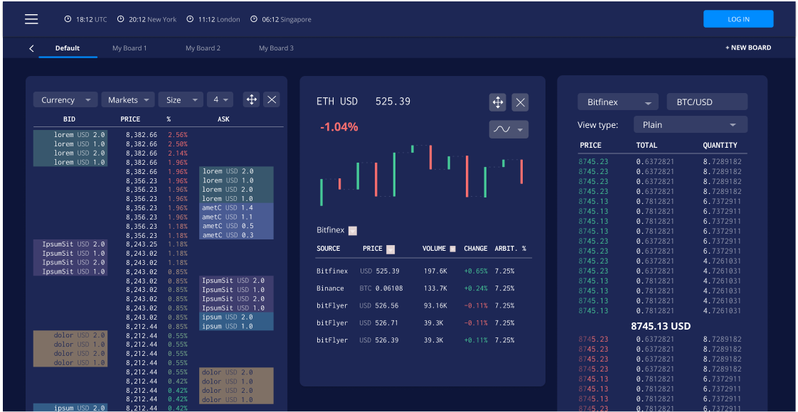 crypto dashboard example