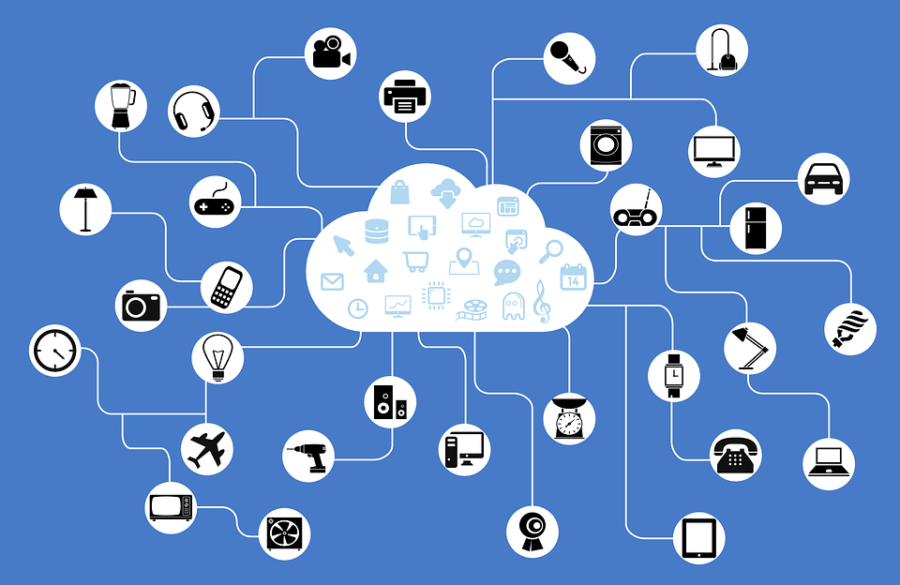 Cloud Storage