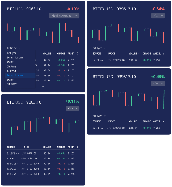 crypto features