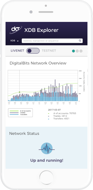 digitalbits mobile wallet