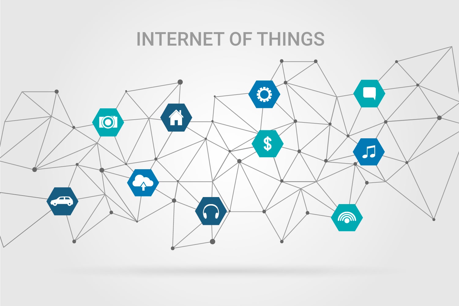 The Internet of things