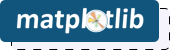 technology