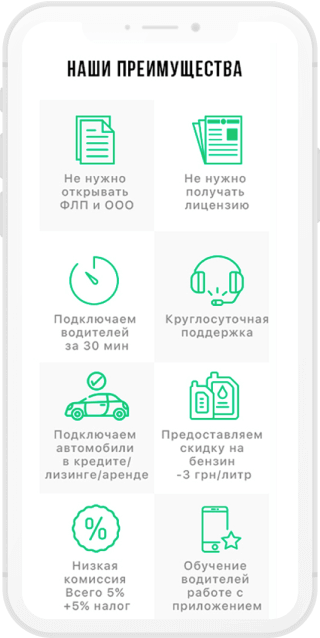 myuber iPhone