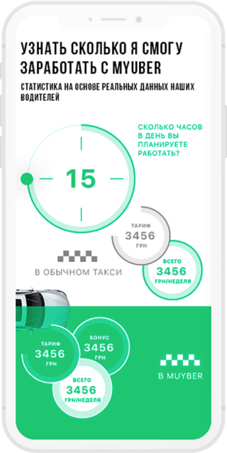 myuber iPhone