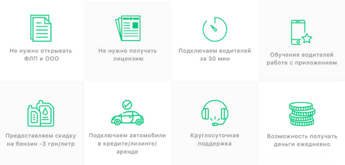 myuber personalized
