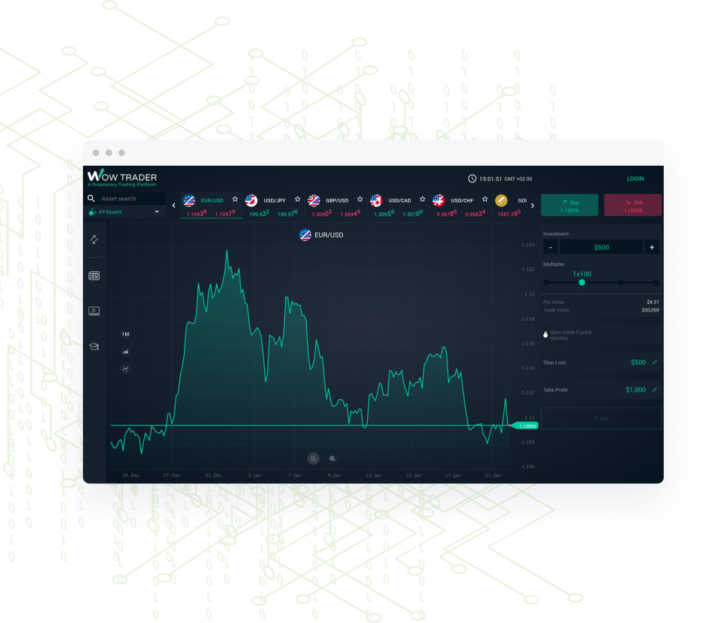 Create tech-vendor profile